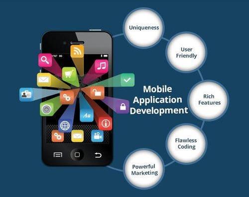 Application Development Application Development